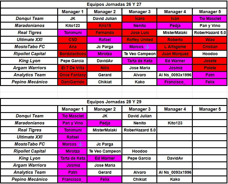 Fantasy Kaos tweet media