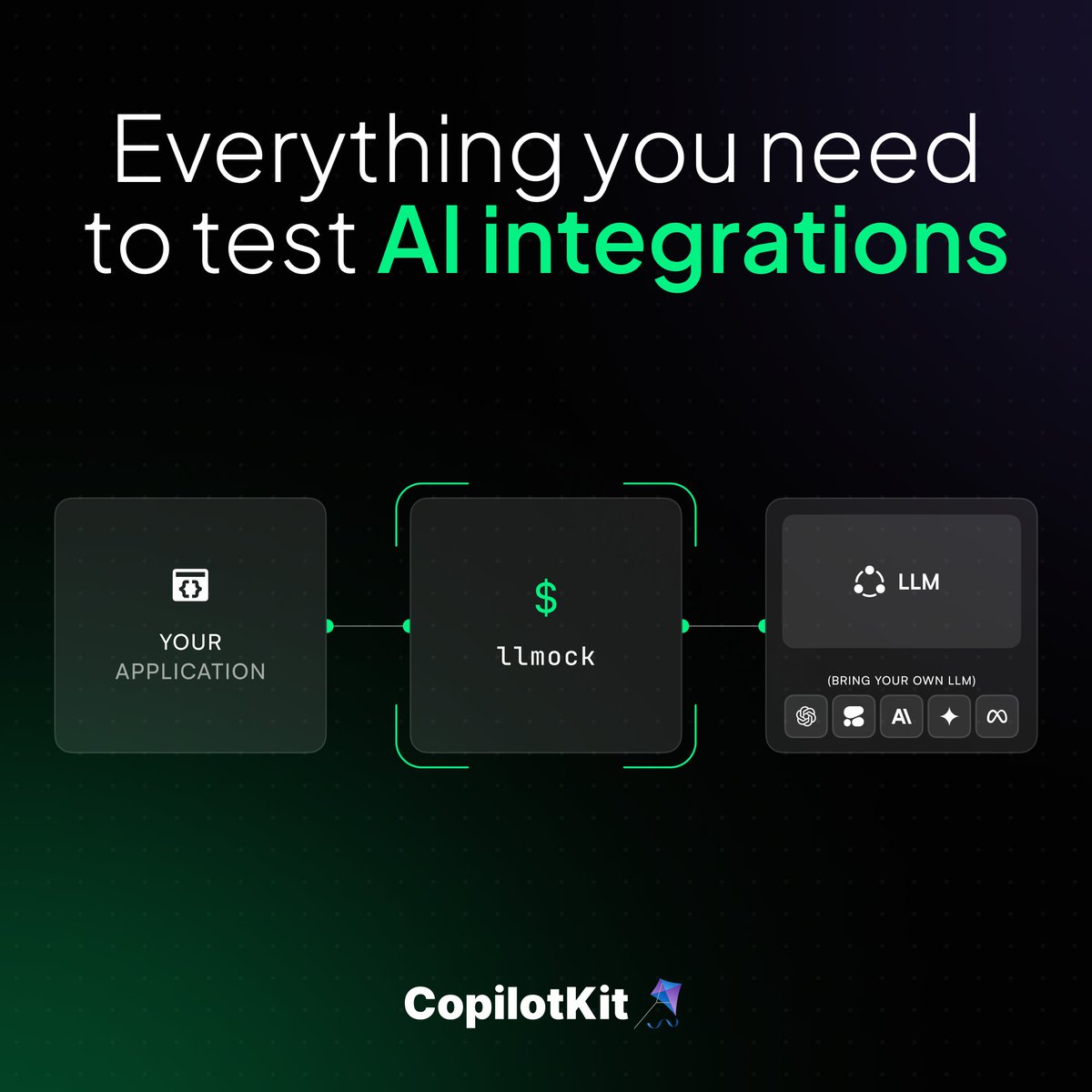 CopilotKit releases LLMock for deterministic LLM testing with SSE and tool calls