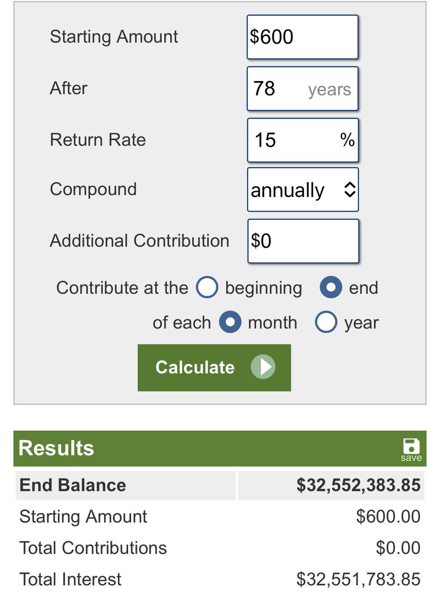 CGInvesting10's tweet photo. I will have $32 Million when I turn 100

My $600 Roth is all I need https://t.co/M59S1sYosz
