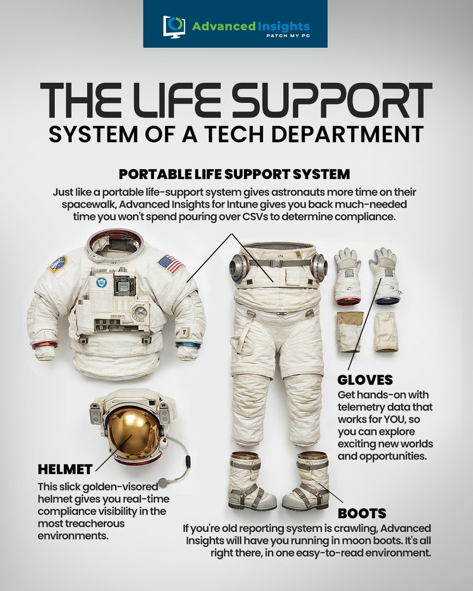 Patch My PC tweet media