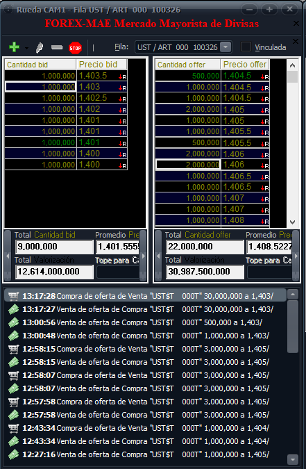 Target 🎯 tweet media
