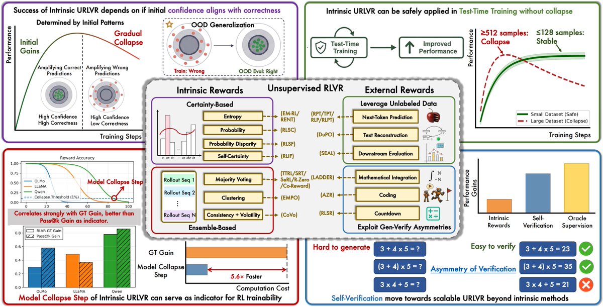 Bingxiang He tweet media