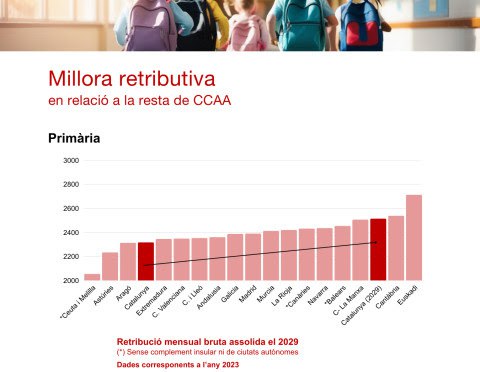 Pedro Mercadé tweet media