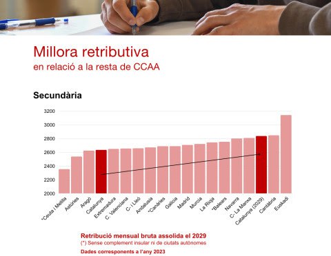 Pedro Mercadé tweet media