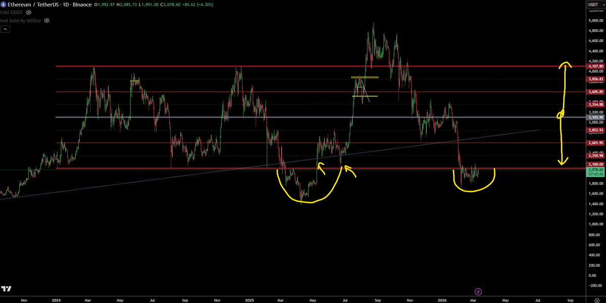 TraderSZ tweet media