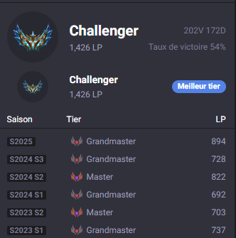 Shac Nicholson tweet media