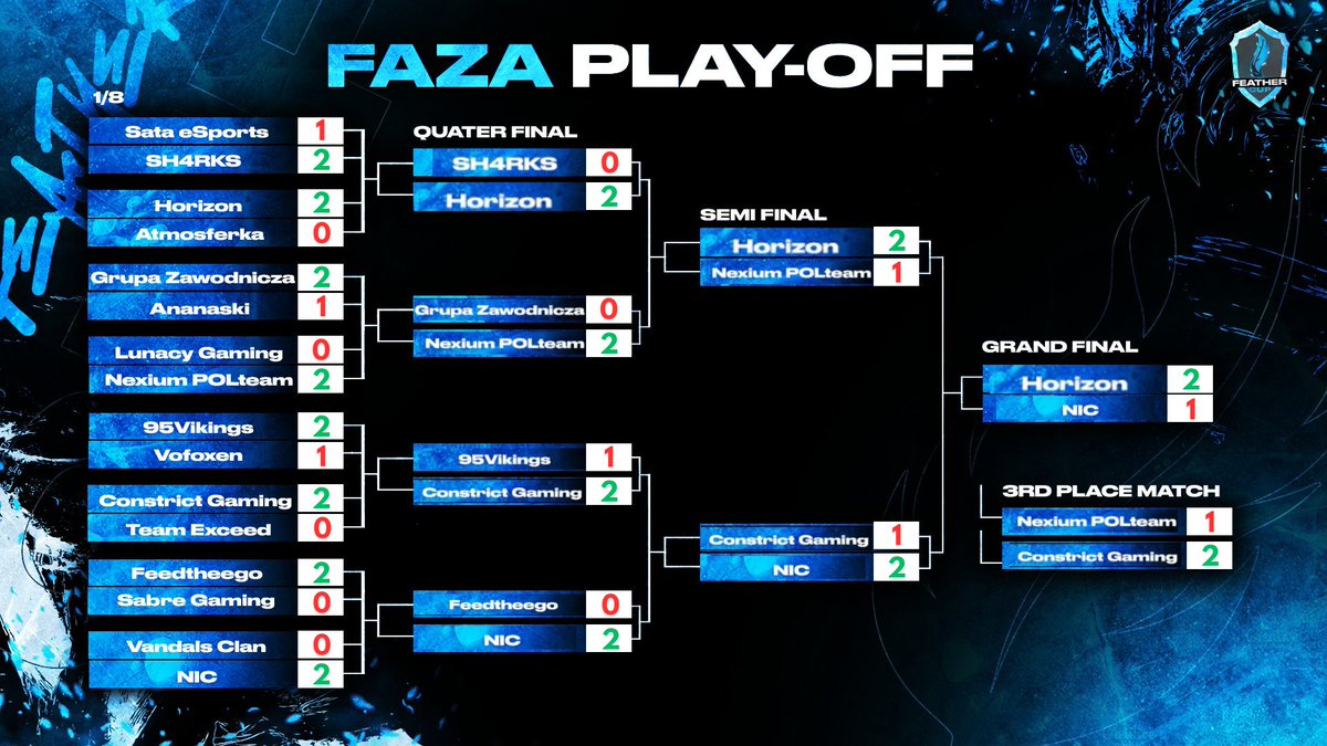 Ostrowianin tweet media