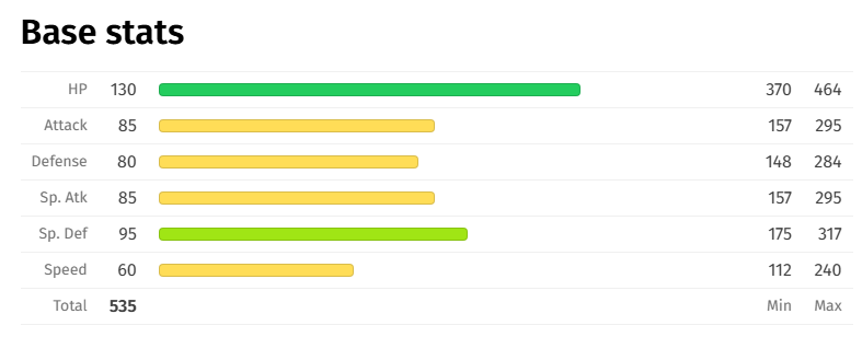 boganvillea tweet media