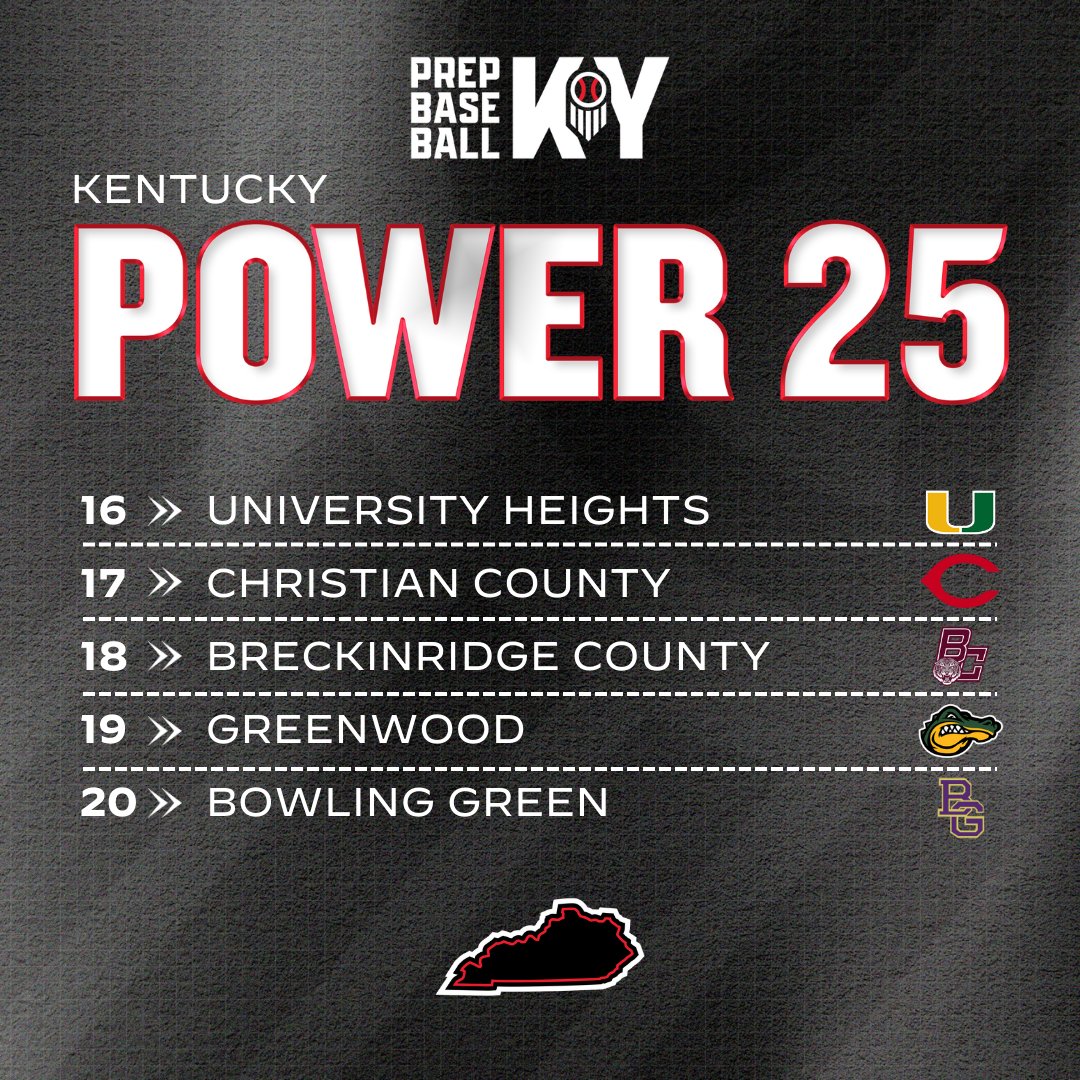 Prep Baseball Kentucky tweet media