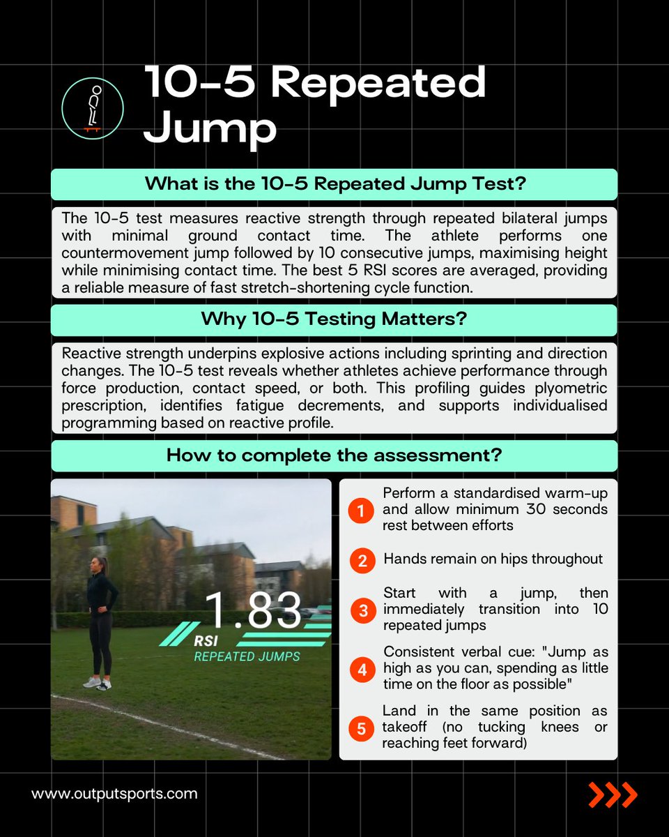 OUTPUT// tweet media