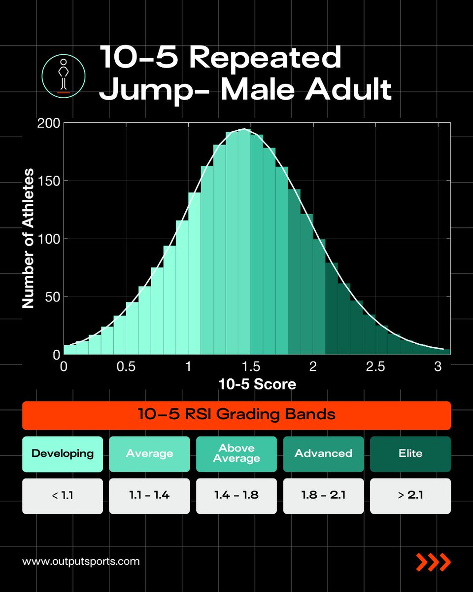 OUTPUT// tweet media