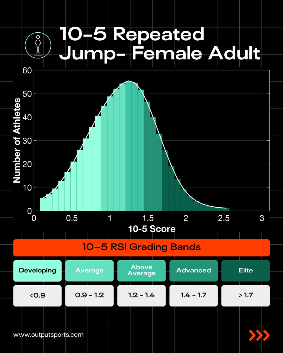 OUTPUT// tweet media