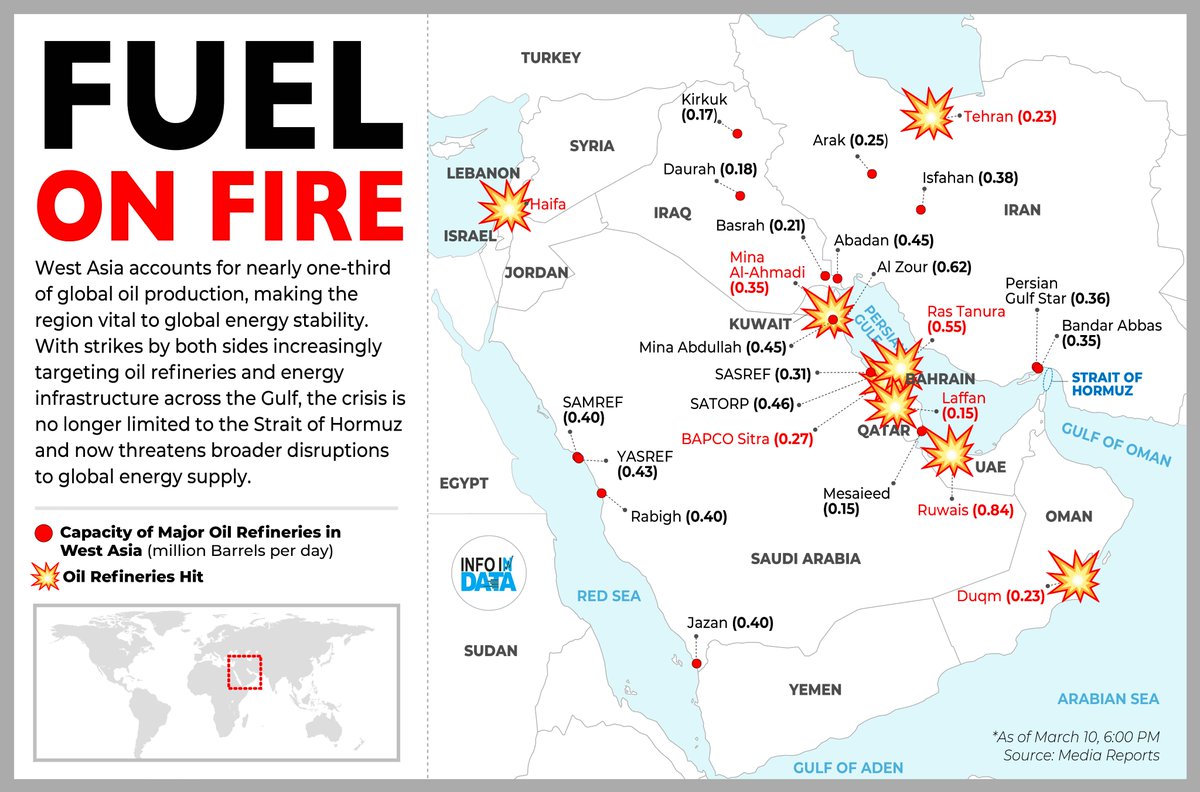 infoindata tweet media