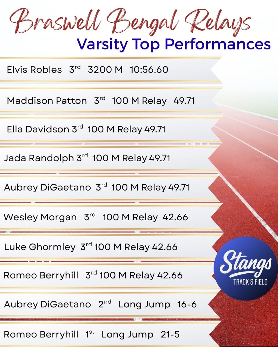 Grapevine Track tweet media