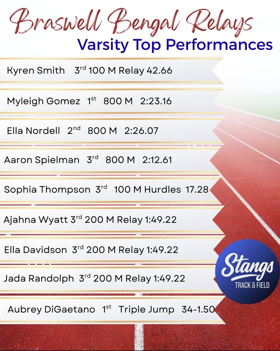 Grapevine Track tweet media