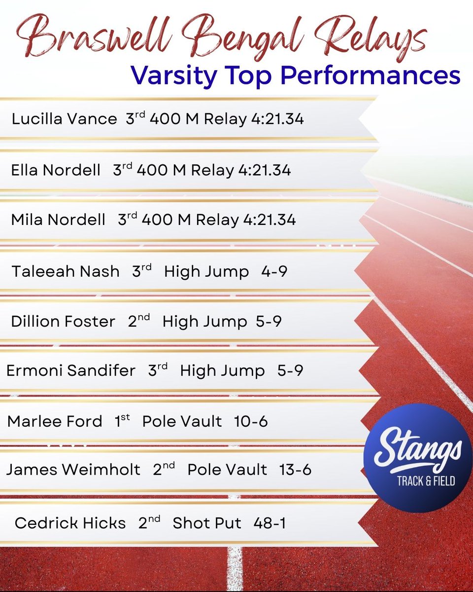 Grapevine Track tweet media