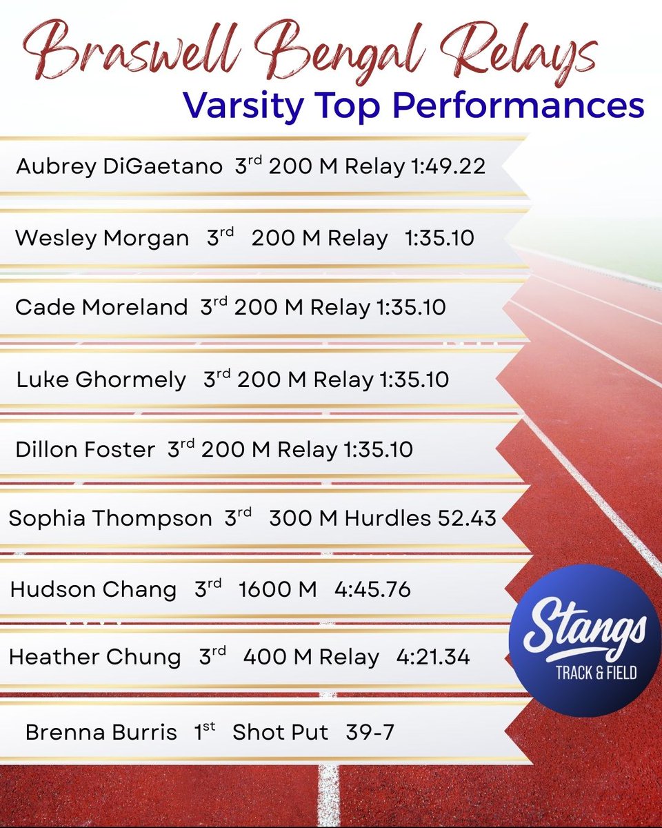 Grapevine Track tweet media