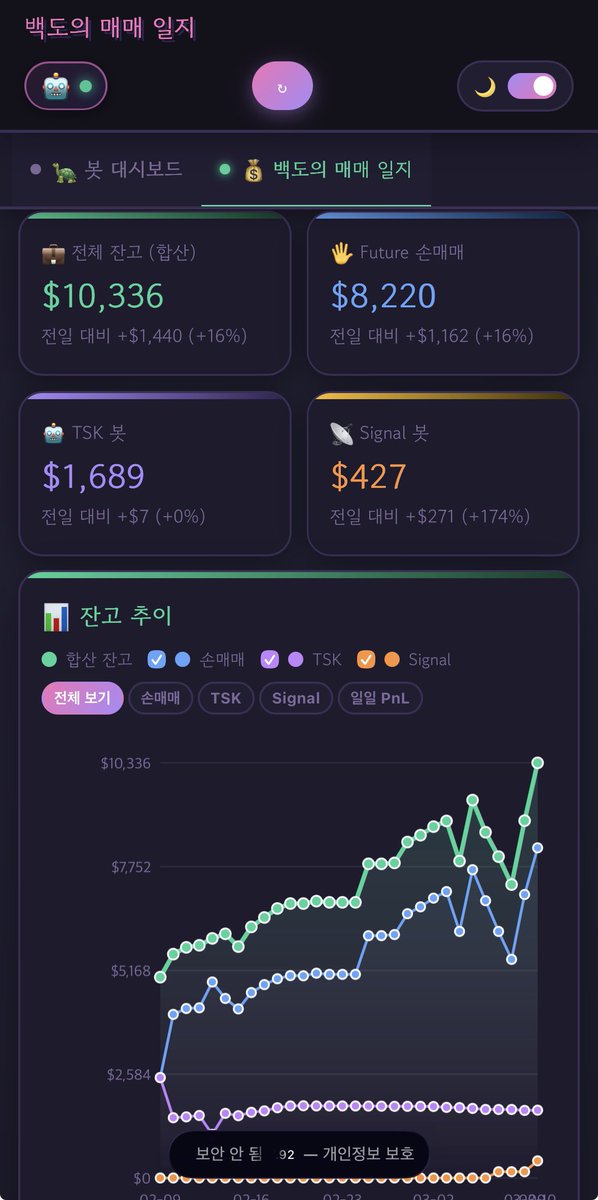 백도🍑 tweet media