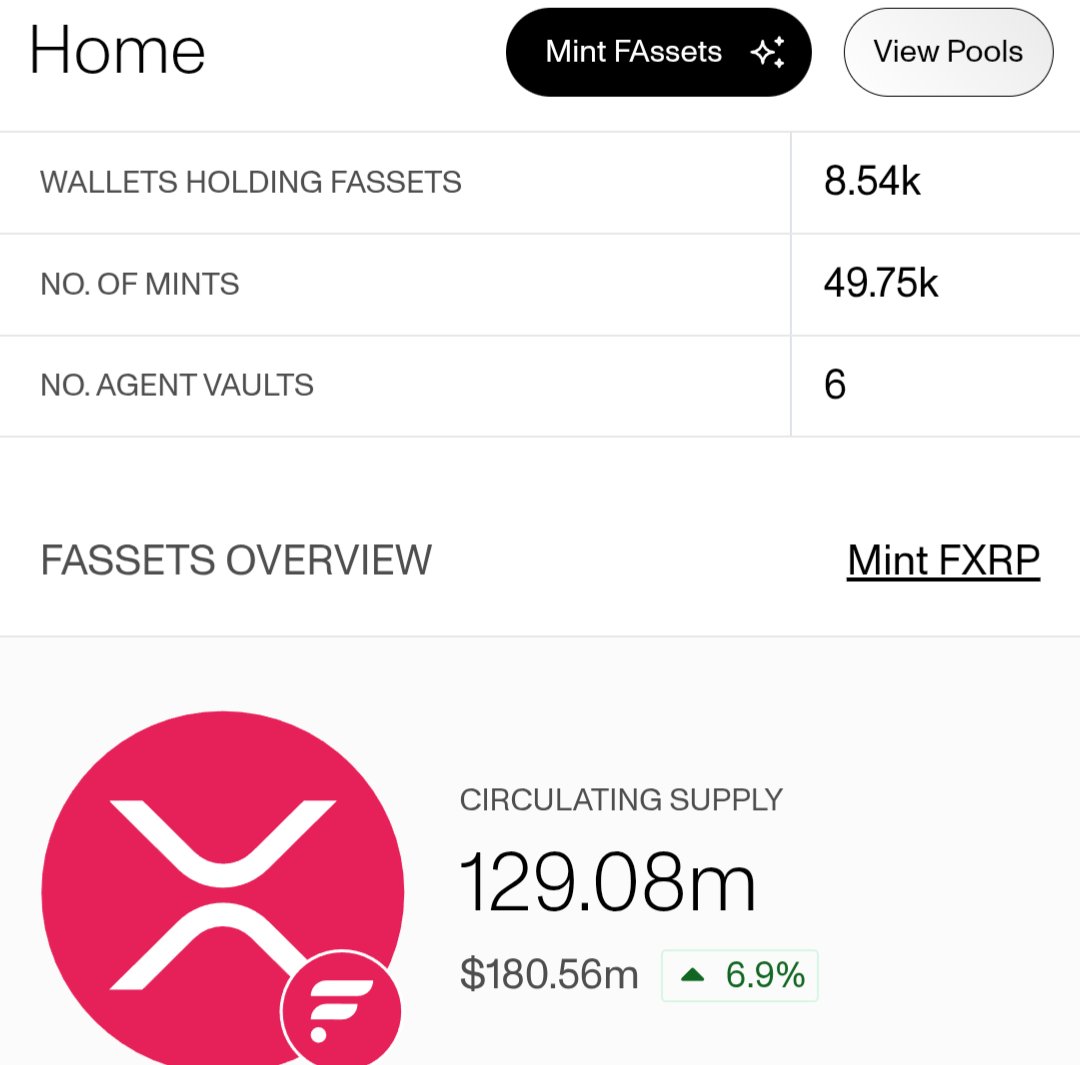JeeC ☀️ tweet media