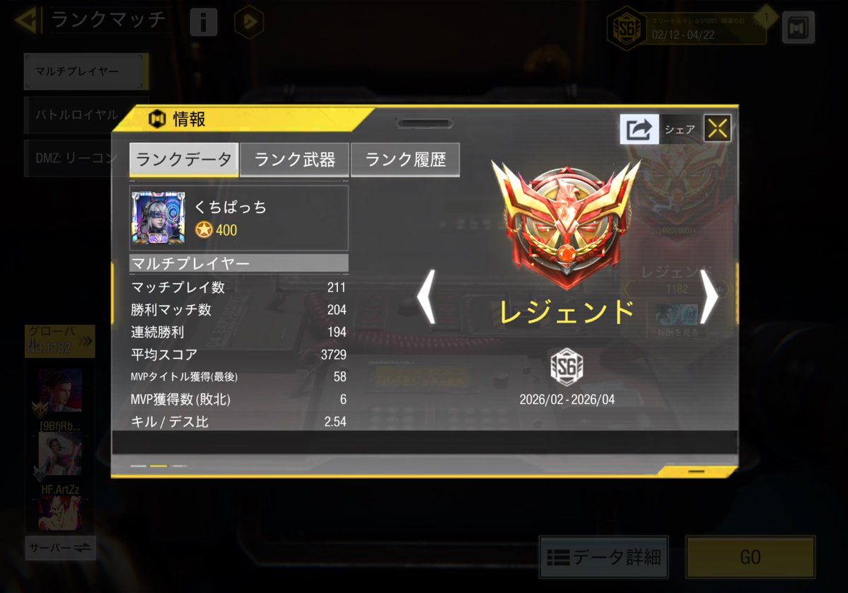 がくにすら挑戦できなかった男 tweet media