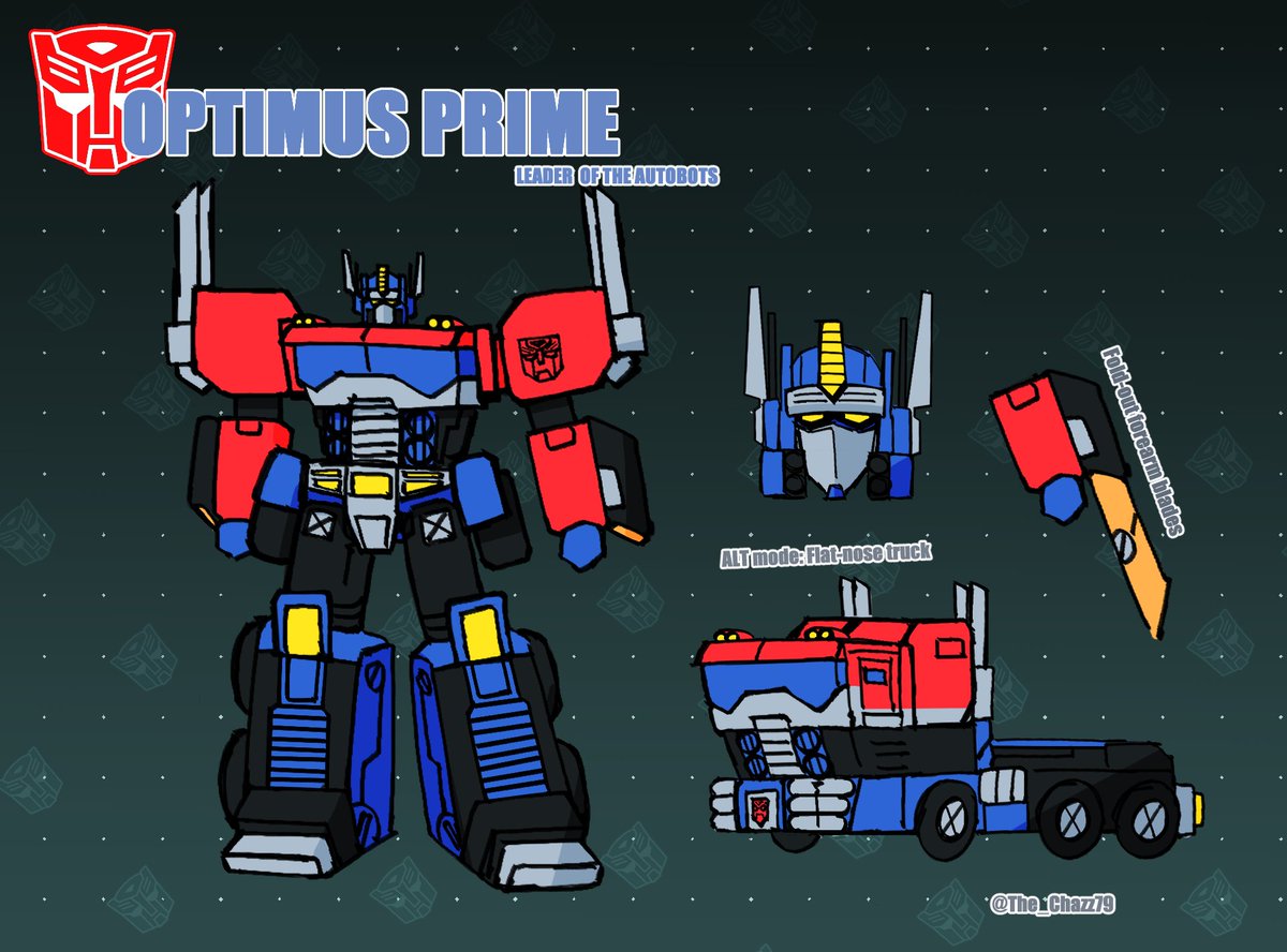 TheChazz tweet media