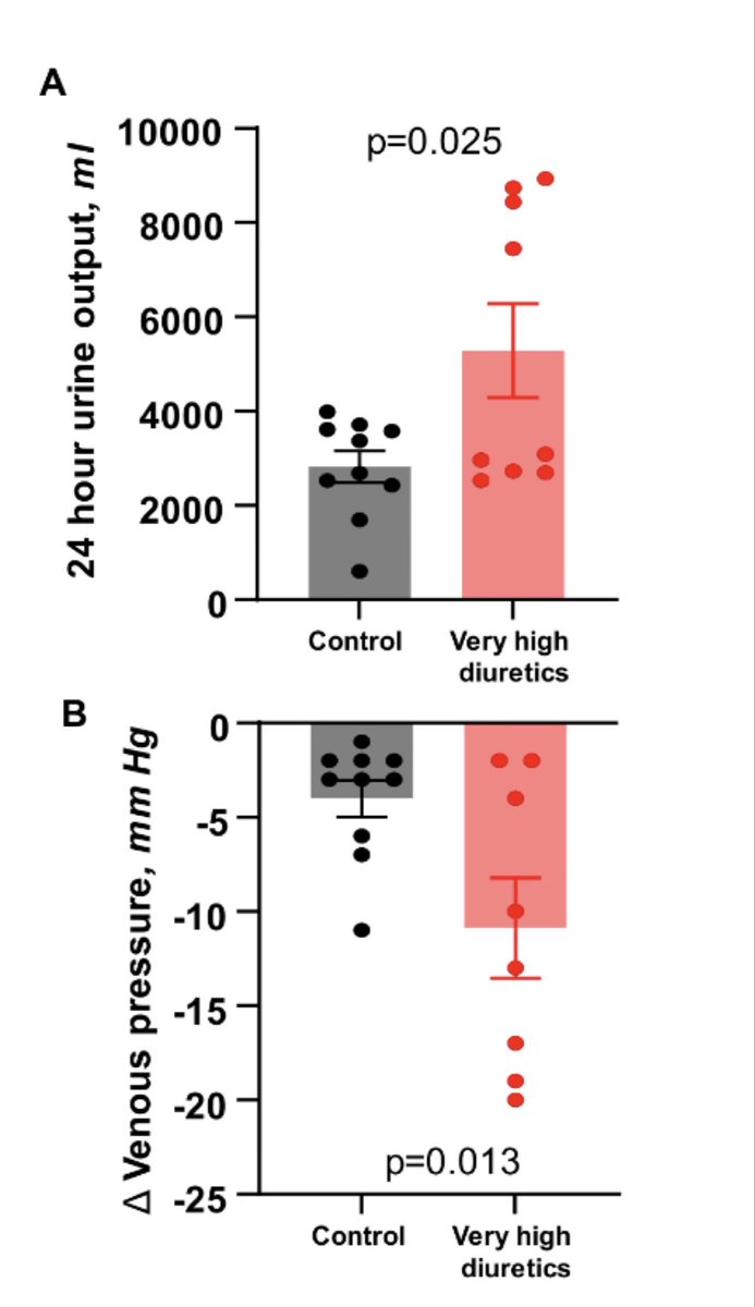 Yogesh Reddy tweet media