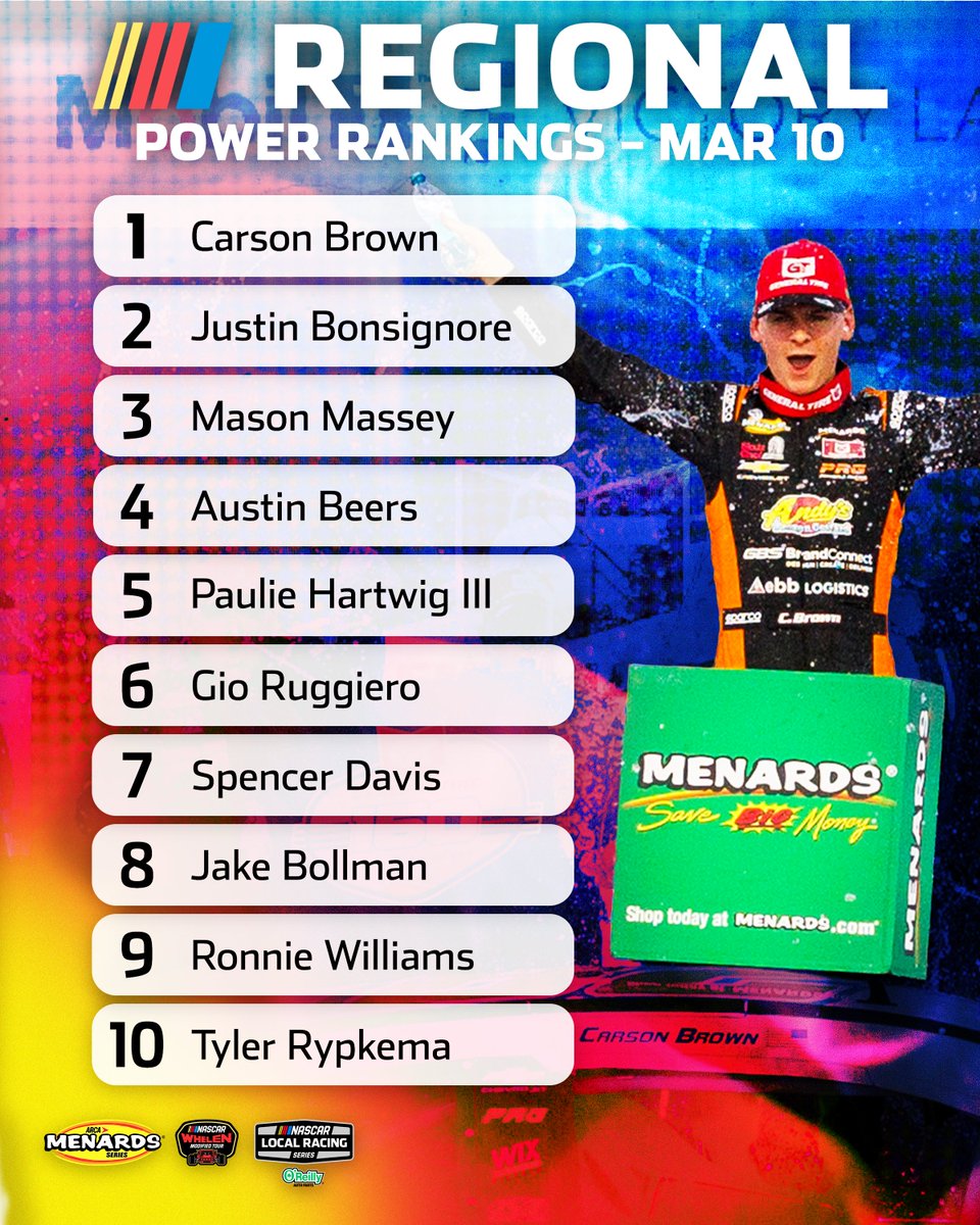 NASCAR Regional tweet media