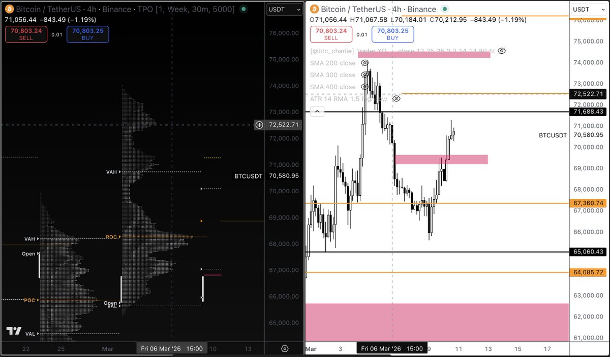 Sun 🌊 ⚔️ tweet media