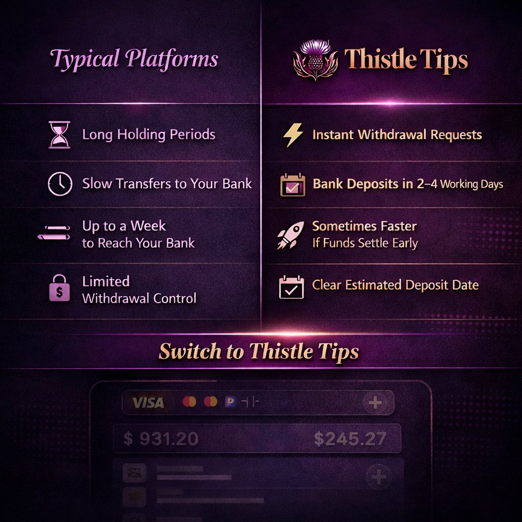 Thistletips tweet media