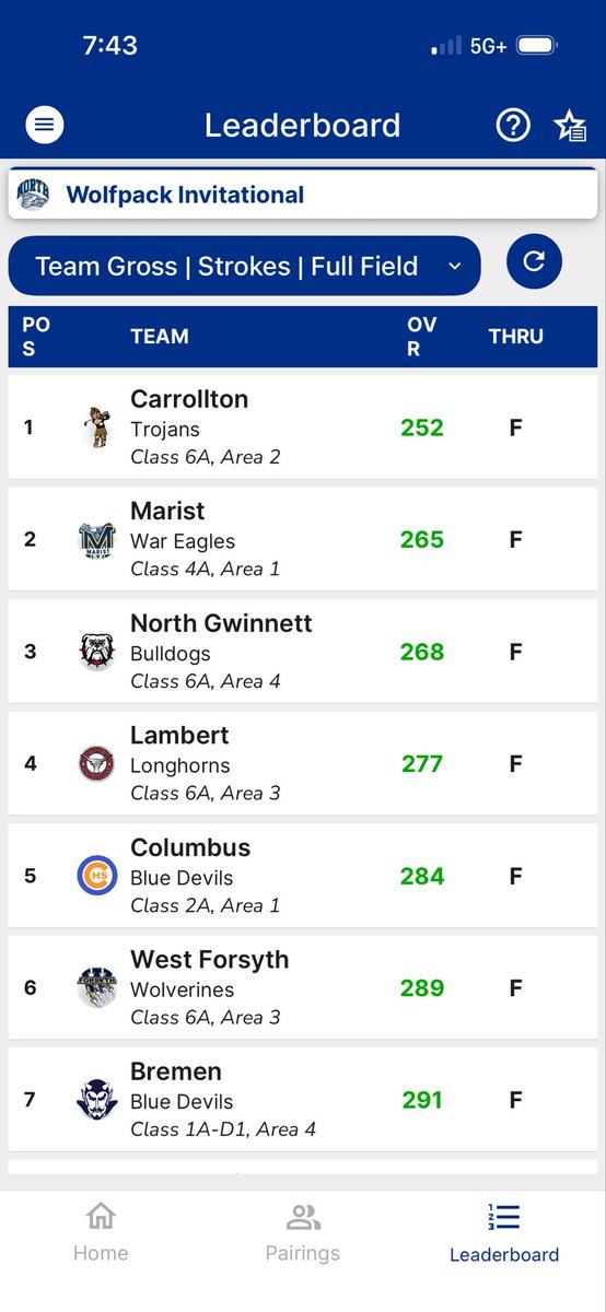 North Gwinnett Golf tweet media