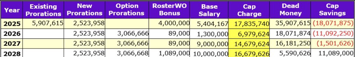 Brian McFarland tweet media