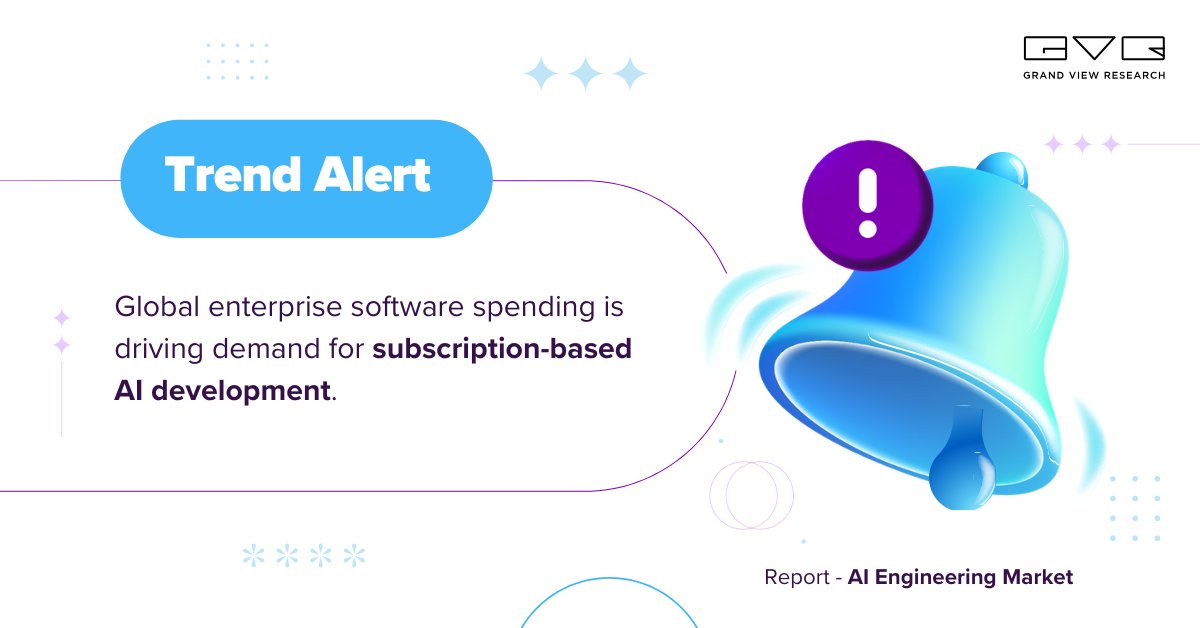 Technology | GVR tweet media