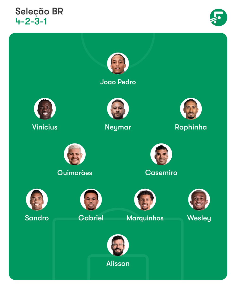 Arrascaeta Futebol Clube tweet media