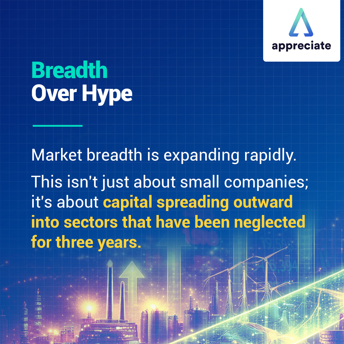 livemint's tweet image. The S&amp;amp;P 500 has cooled, but the Russell 2000 is on a 14-day heater. We are seeing a structural shift from "The Few" to "The Many." The "Narrow Market" narrative is officially breaking. Learn more: tinyurl.com/2rcx32tf
#Partnered #Appreciate