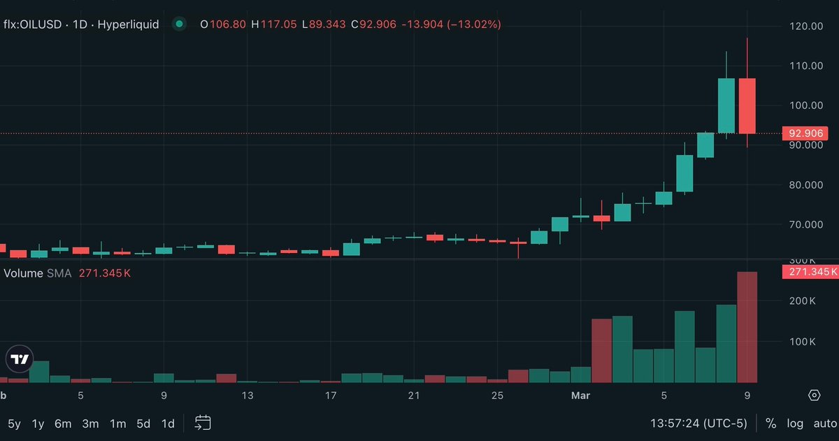 Sebastian Pedro Bea, OLY (SPBUSA.ETH) tweet media