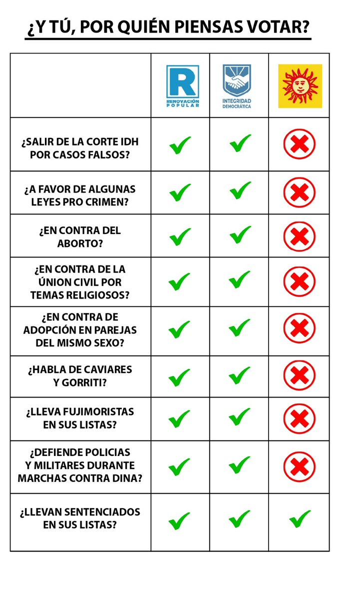 Percy Yorke 🔆 El Basado tweet media