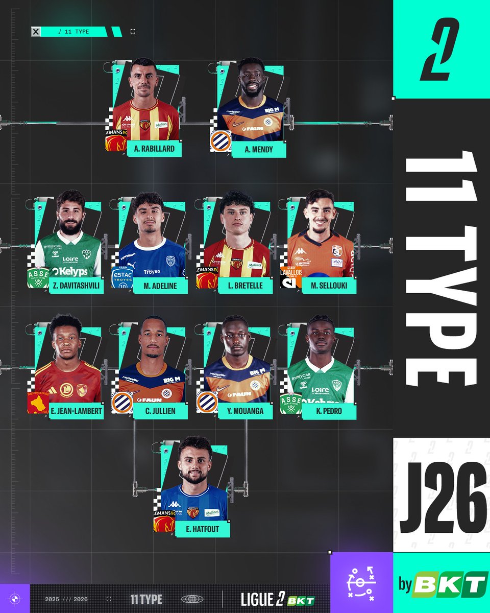 Ligue 2 BKT tweet media