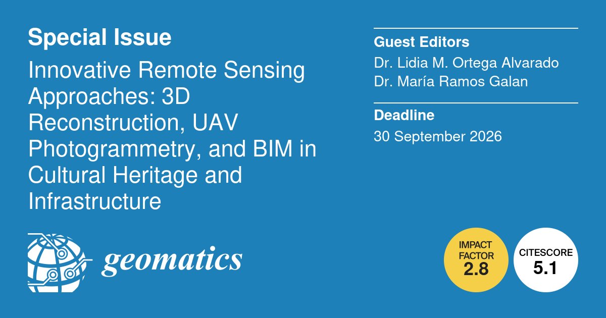 Geomatics MDPI tweet media