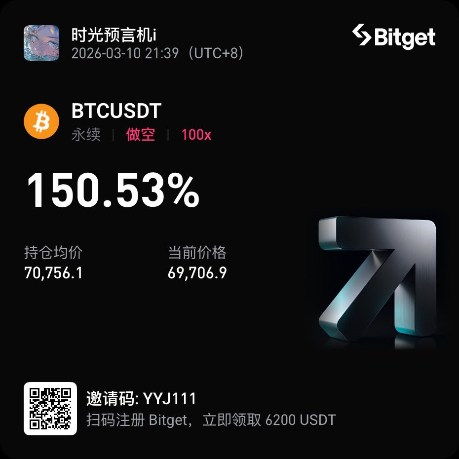 时光预言机i tweet media