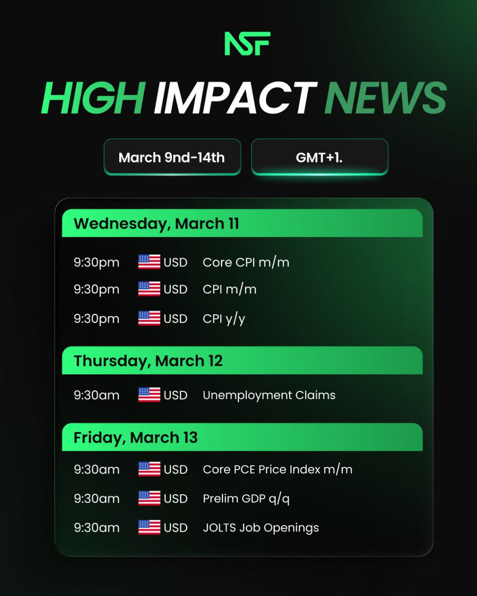 NextStageFunded tweet media