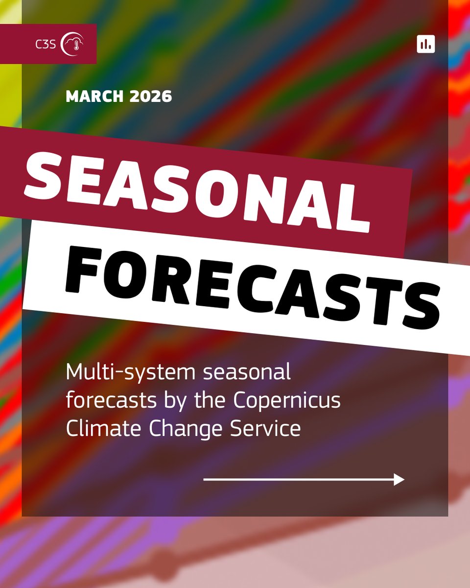 Copernicus ECMWF tweet media