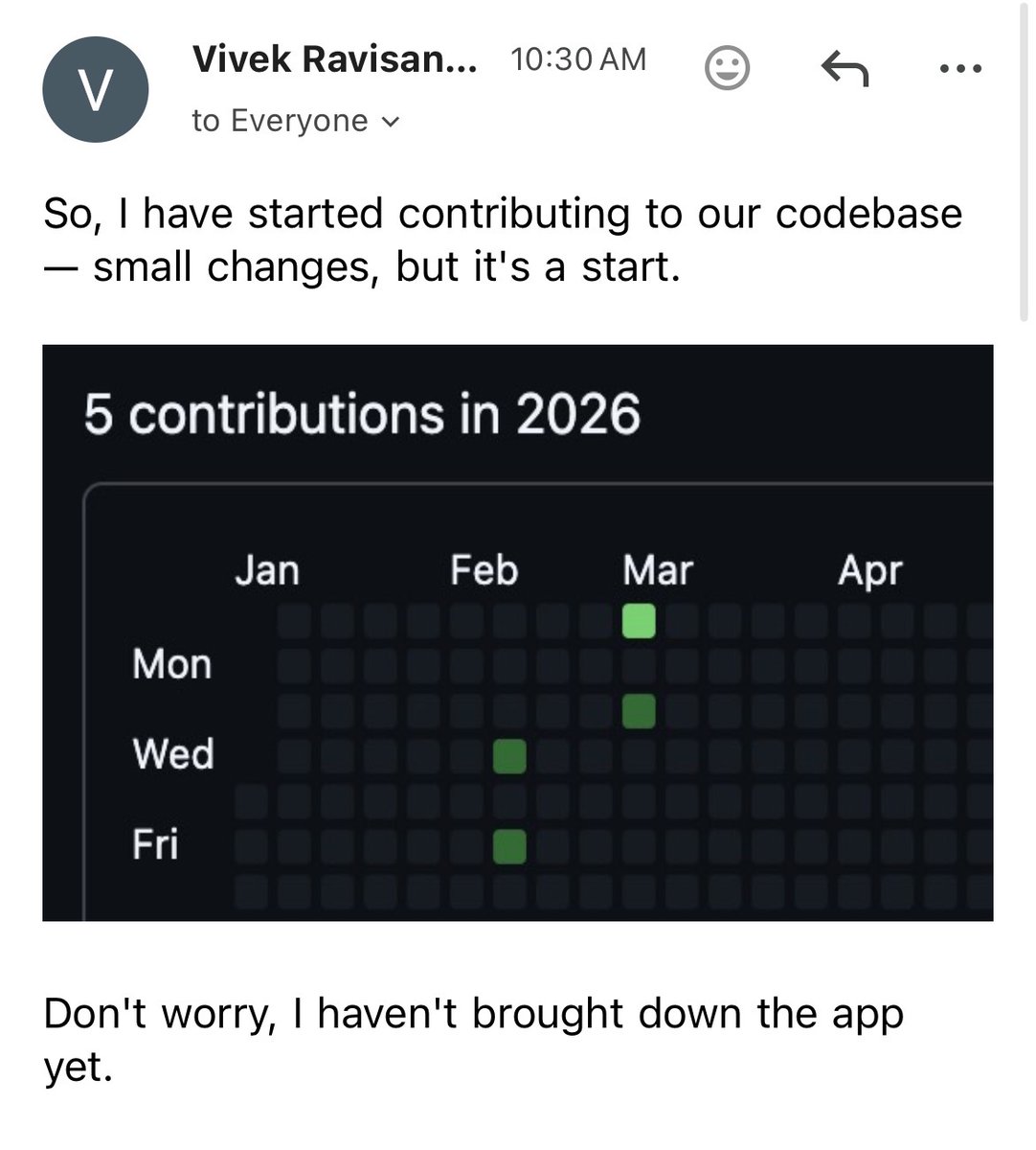 HackerRank tweet media