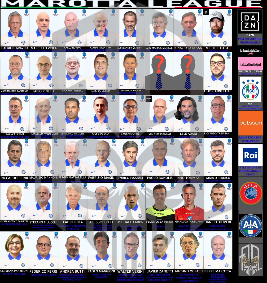 Riccardo1767607's tweet image. Senza questi guido rossi walter gagg eravate radiati e non avreste mai vinto un beato cazzo
#ndranghetinter