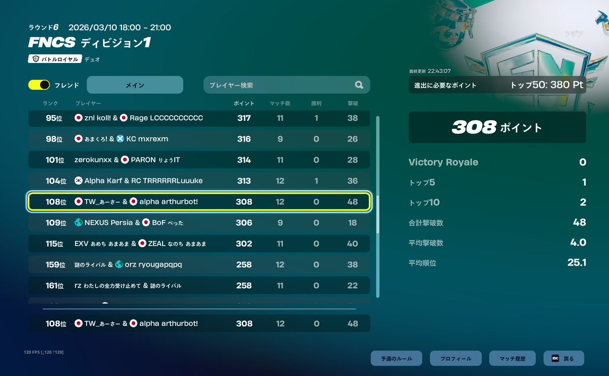 あーさー tweet media