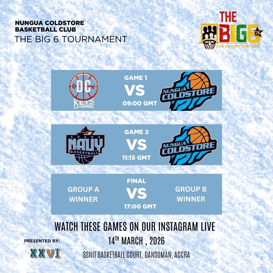 Coldstore Basketball | NCBC tweet media