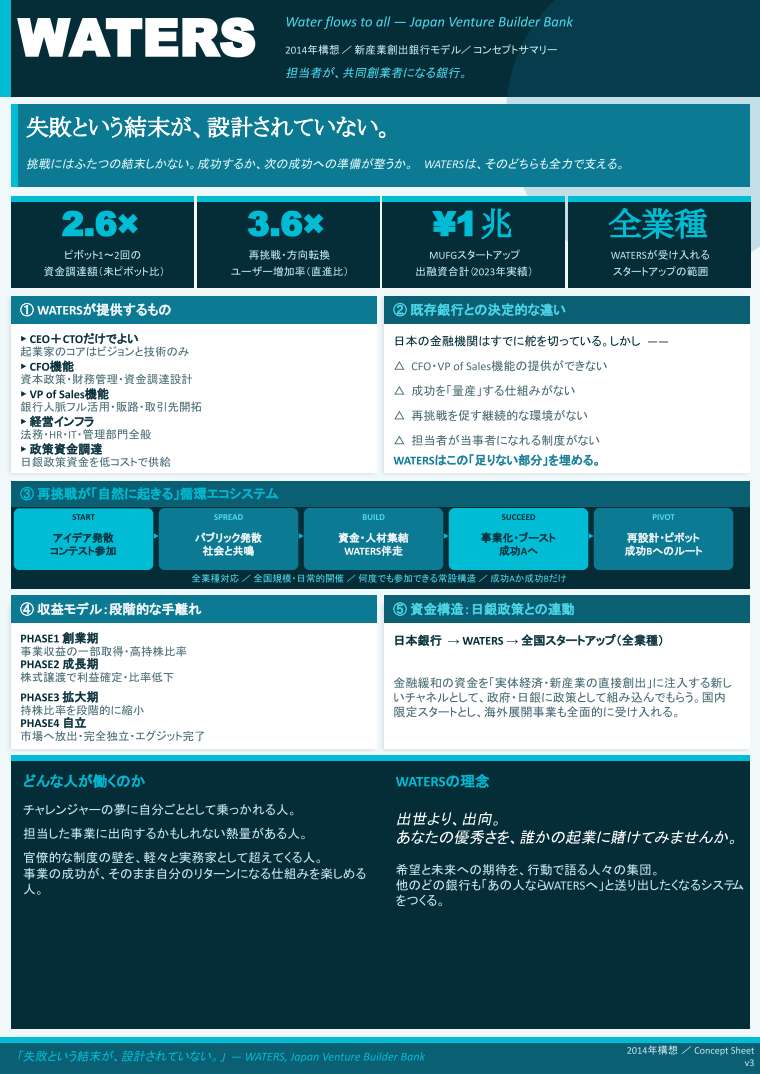sinyaoono's tweet photo. https://t.co/8sE9Zt29TV