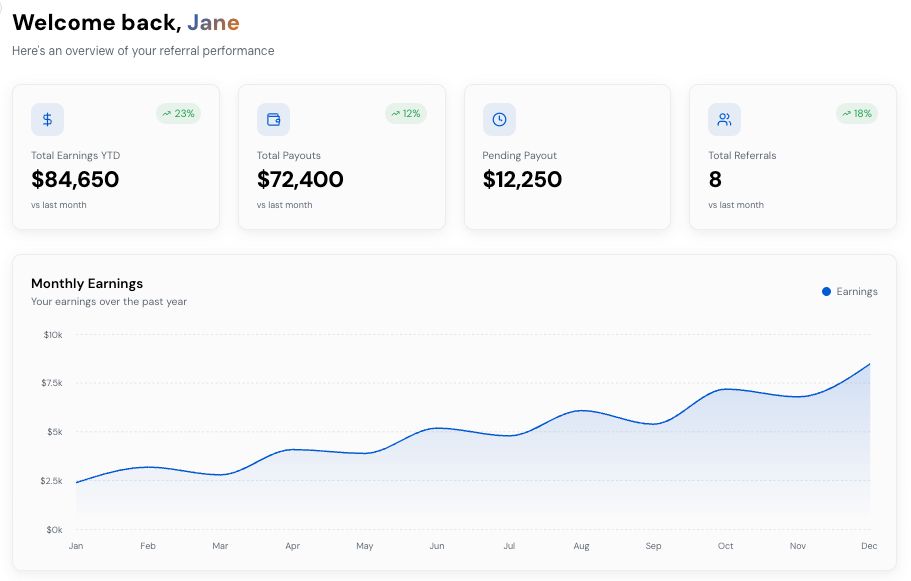iDelsoft - Remote Developer on Demand tweet media