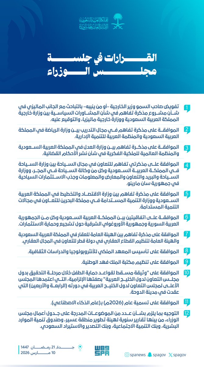 القرارات في جلسة #مجلس_الوزراء.
#واس