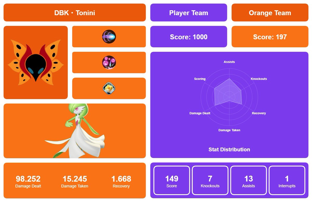 •Tonini• tweet media