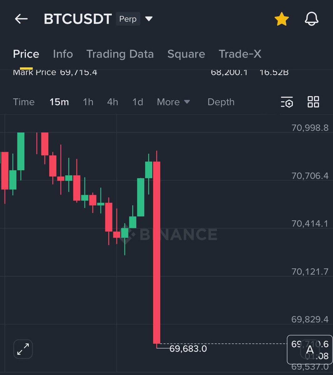 Ash Crypto tweet media